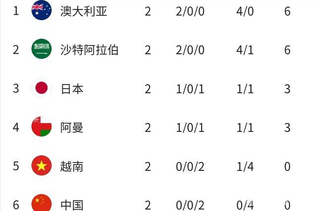 久久精品免费一区二区三区